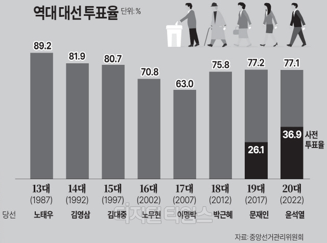 [ ϴ] `ǥ`, 뼱  ġ  ɱ?